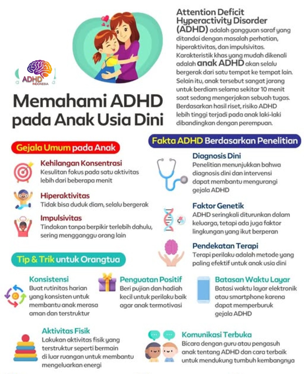 ADHD dan Potensi Bakat Anak yang Perlu Didukung di Kabupaten Paser