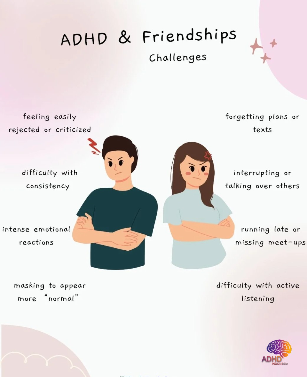 ADHD pada Anak Sekolah: Tantangan dan Pendampingan di Kabupaten Paser