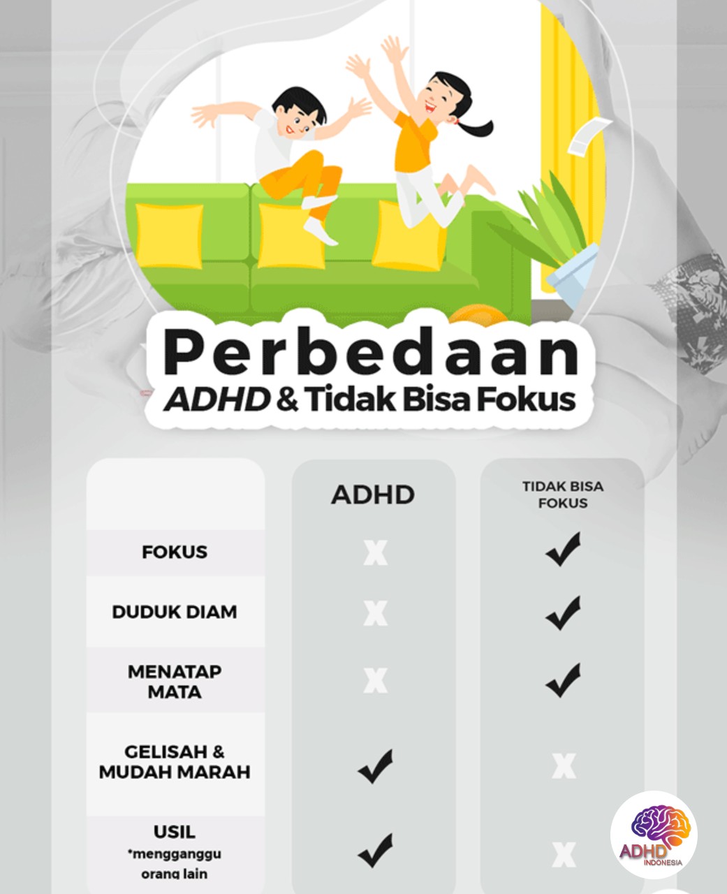 Apa Itu ADHD? Panduan Edukasi untuk Orang Tua di Kabupaten Paser