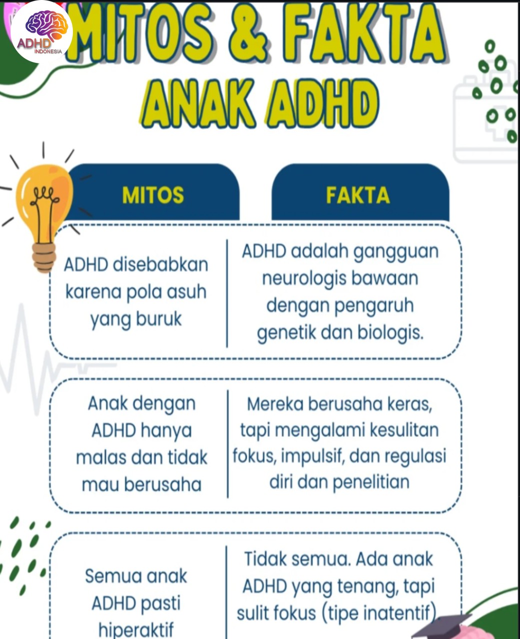 Mitos dan Fakta Seputar ADHD yang Beredar di Kabupaten Paser
