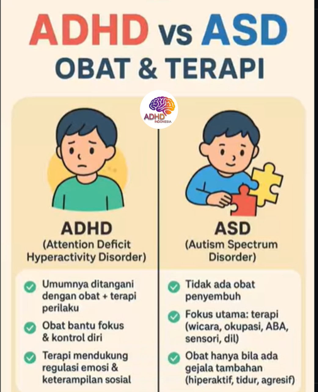 Terapi ADHD: Informasi Awal yang Perlu Diketahui Orang Tua di Kabupaten Paser